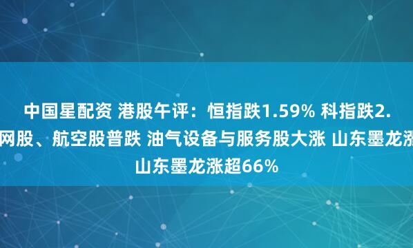 中国星配资 港股午评：恒指跌1.59% 科指跌2.12% 科网股、航空股普跌 油气设备与服务股大涨 山东墨龙涨超66%