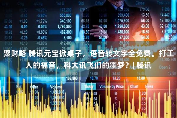 聚财略 腾讯元宝掀桌子，语音转文字全免费。打工人的福音，科大讯飞们的噩梦？| 腾讯