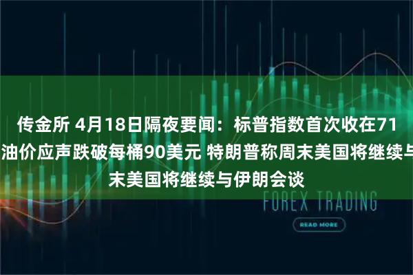 传金所 4月18日隔夜要闻：标普指数首次收在7100点之上 油价应声跌破每桶90美元 特朗普称周末美国将继续与伊朗会谈