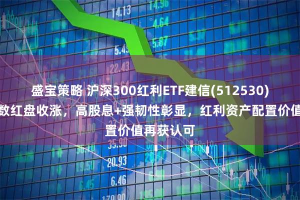 盛宝策略 沪深300红利ETF建信(512530)所跟踪指数红盘收涨，高股息+强韧性彰显，红利资产配置价值再获认可