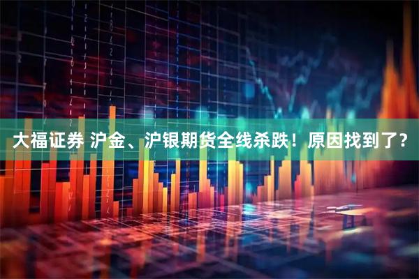 大福证券 沪金、沪银期货全线杀跌！原因找到了？