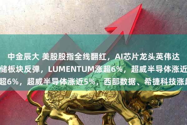 中金辰大 美股股指全线翻红，AI芯片龙头英伟达涨超2%；光通信及存储板块反弹，LUMENTUM涨超6%，超威半导体涨近5%，西部数据、希捷科技涨超3%